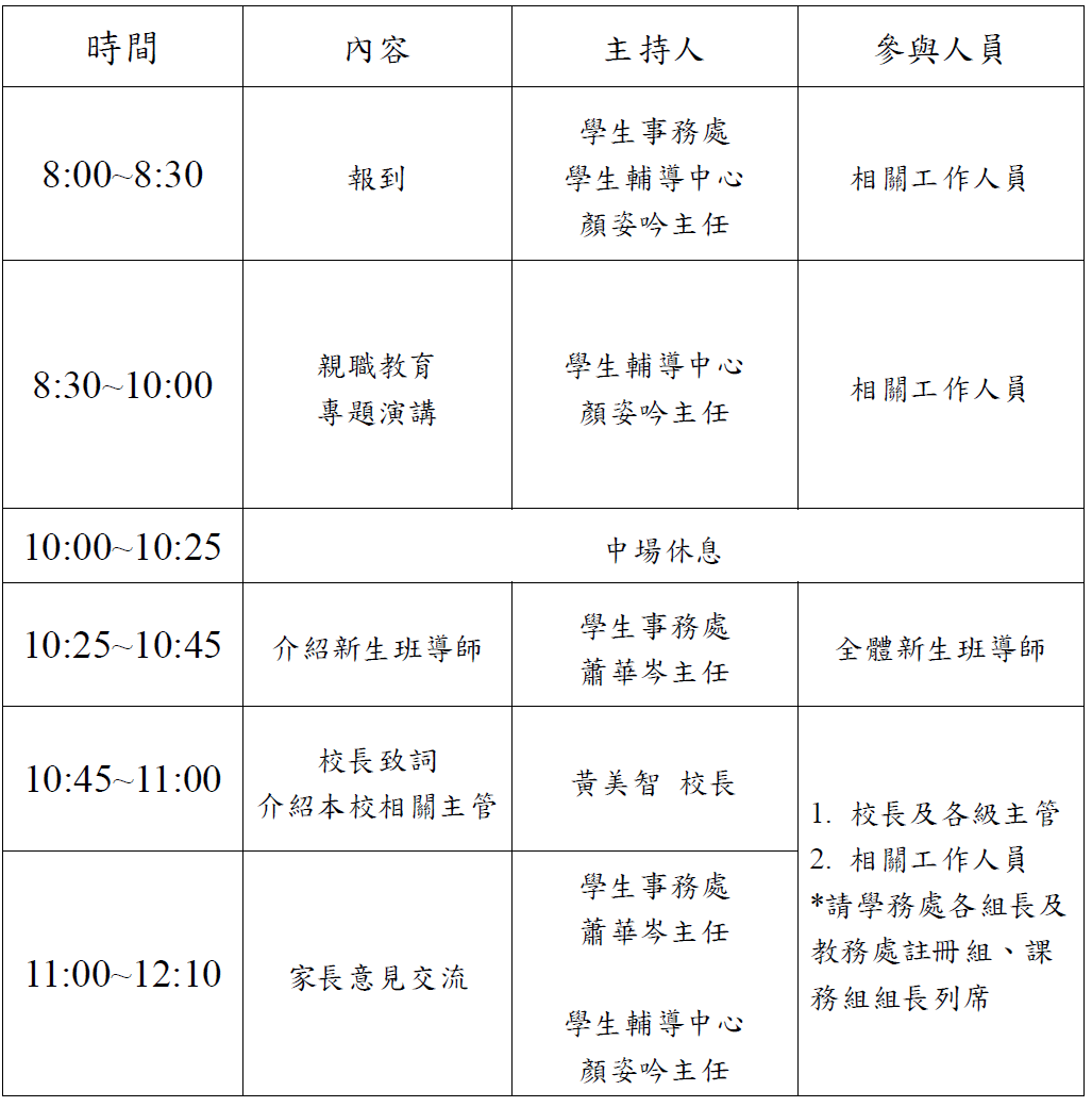 8:00~8:30：報到 8:30~10:00：親職教育專題演講　10:25~10:45：介紹新生班導師 10:45~11:00：校長致詞 介紹本校相關主管 11:00~12:10：家長意見交流