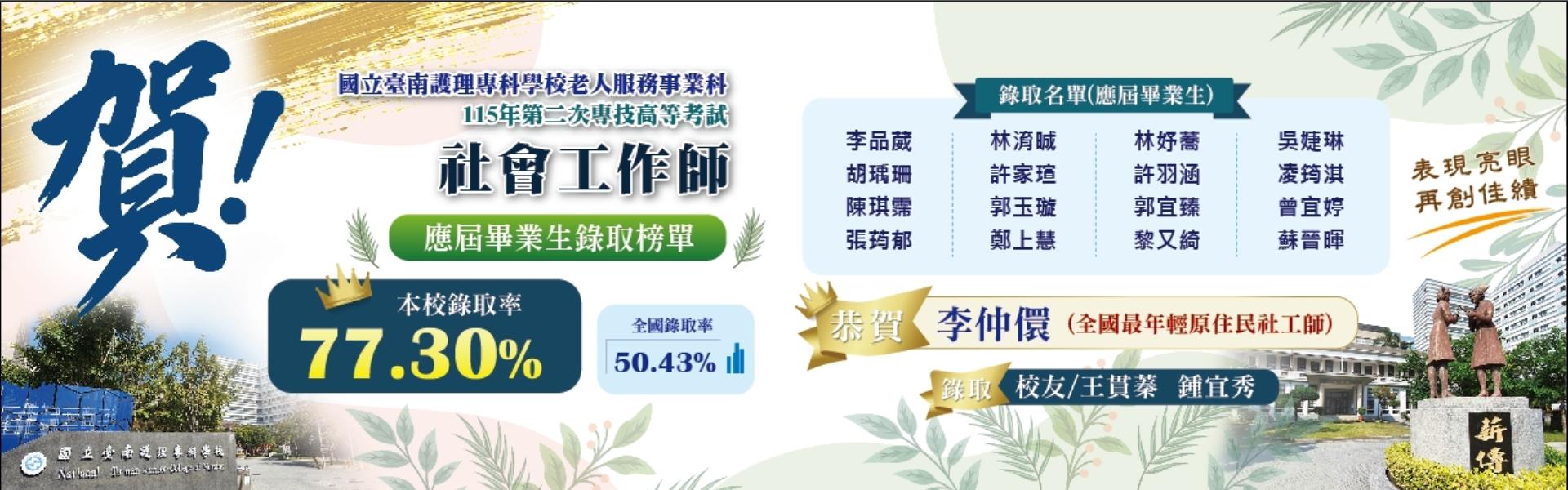 狂賀!!本校老服務事業科115年第二次專技高等考試社會工作師錄取榜